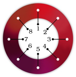 roue chromatique
